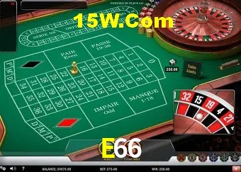 Integração de APIs E66